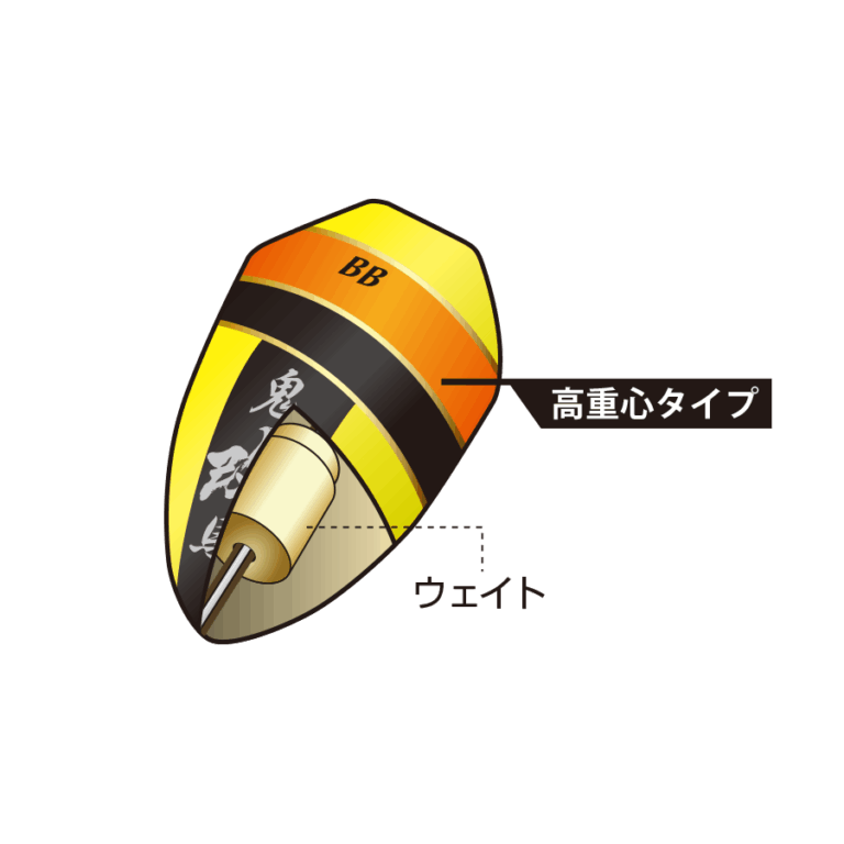 kiba-kai