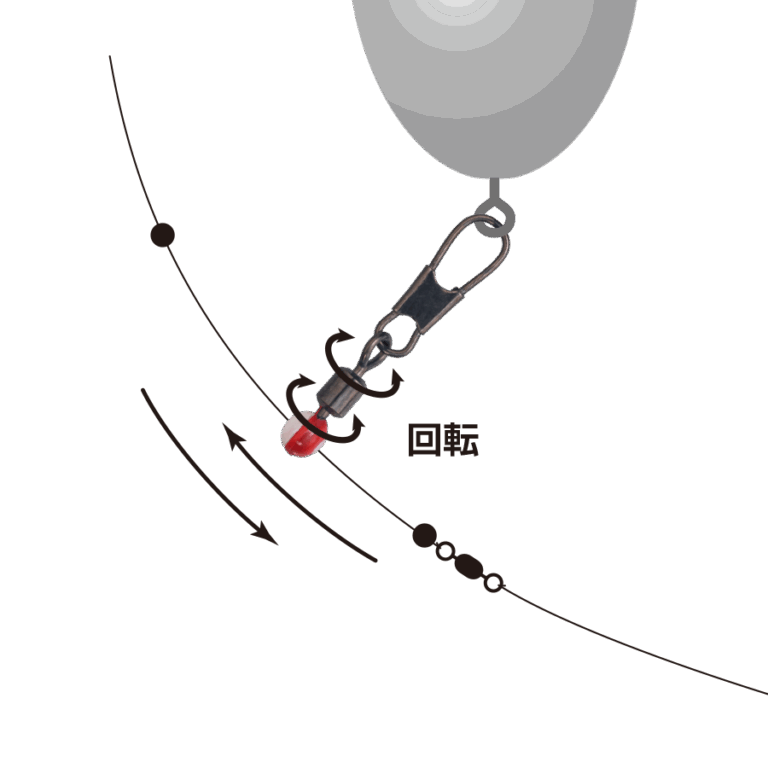 movingsnap