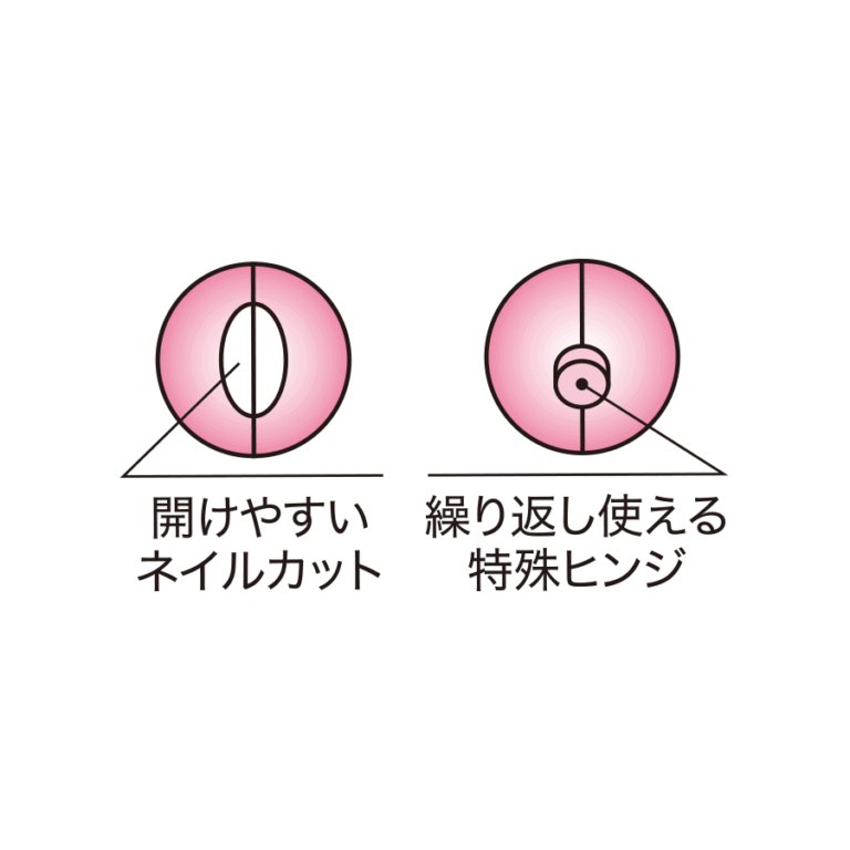 rakumie-set