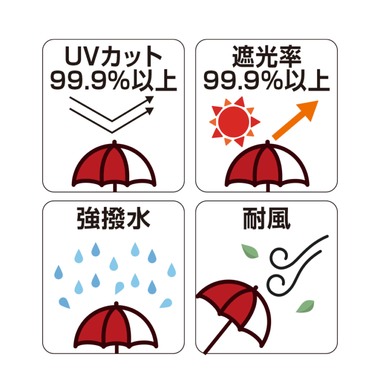 tm-umbrella