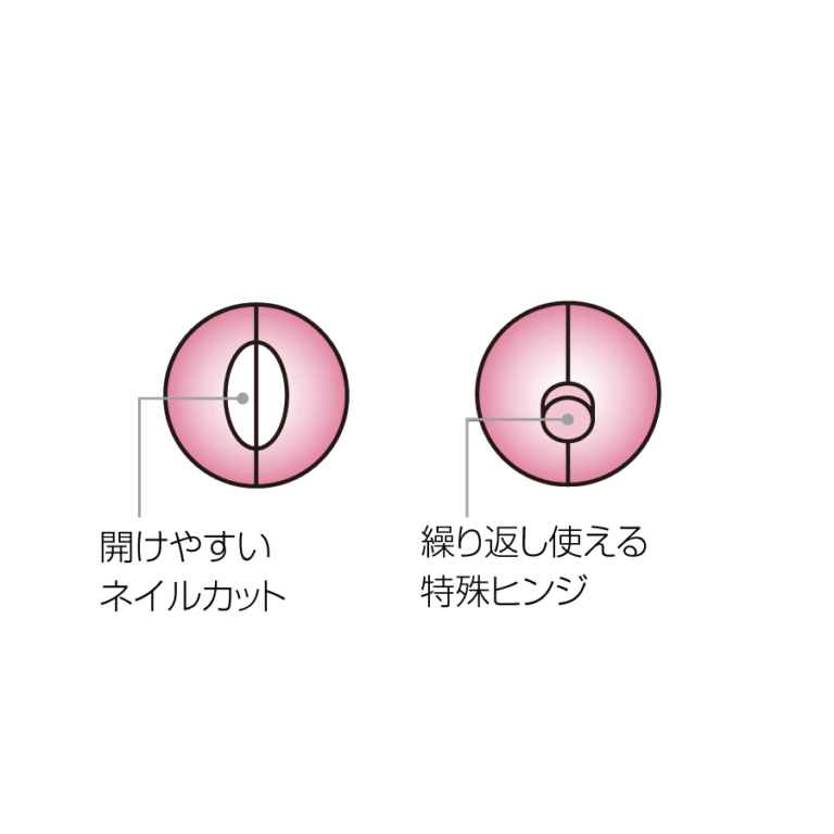 rakumie