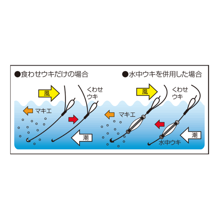 suityu-uki