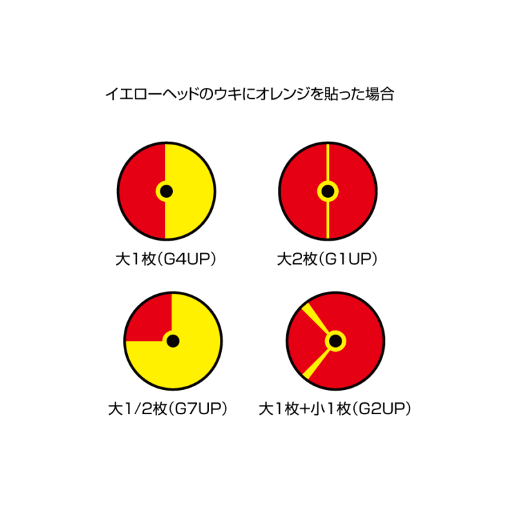 uki-floatseal