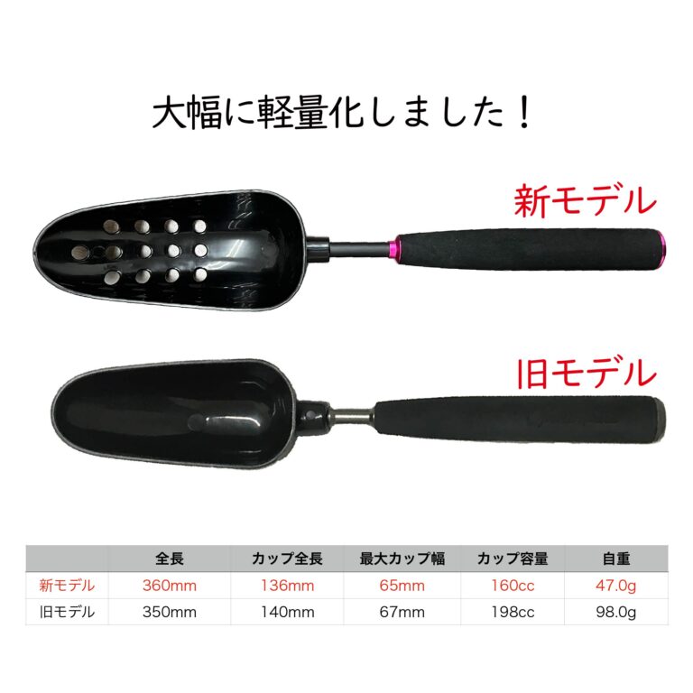 ベイトディッパー